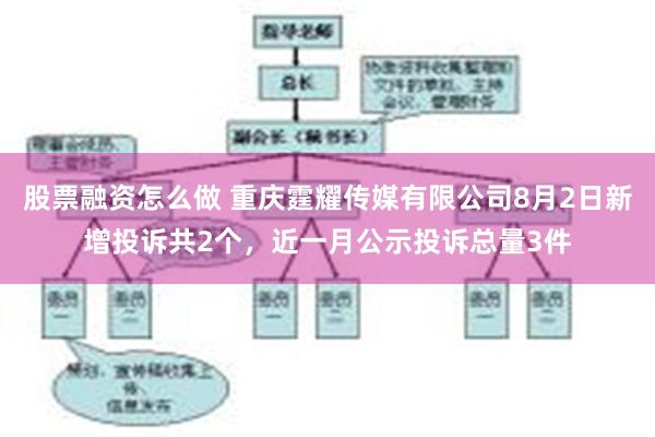 股票融资怎么做 重庆霆耀传媒有限公司8月2日新增投诉共2个，近一月公示投诉总量3件