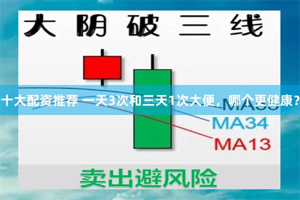 十大配资推荐 一天3次和三天1次大便，哪个更健康？