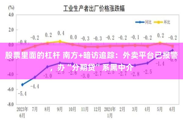 股票里面的杠杆 南方+暗访追踪：外卖平台已报警，办“分期贷”