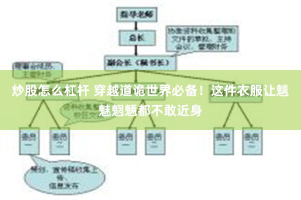 炒股怎么杠杆 穿越道诡世界必备！这件衣服让魑魅魍魉都不敢近身